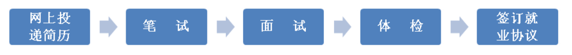 Screen Shot 2018-09-19 at 01.08.45.png